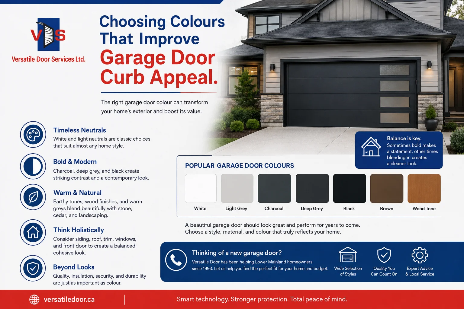 garage door curb appeal